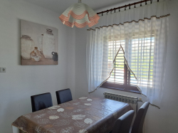 Apartmani Ivanka Baška (Otok Krk)