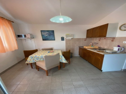 Apartmani Perić Lopar (Otok Rab)